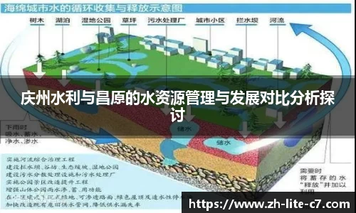 关键词4