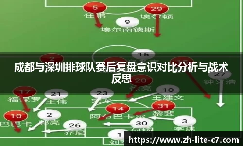 关键词3