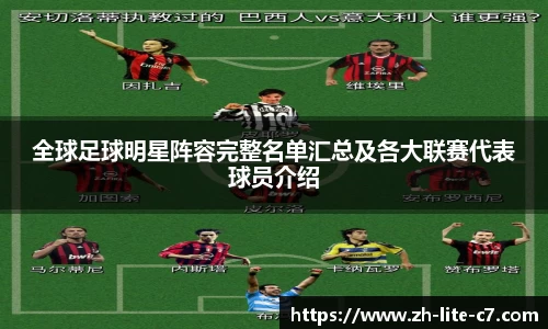 全球足球明星阵容完整名单汇总及各大联赛代表球员介绍